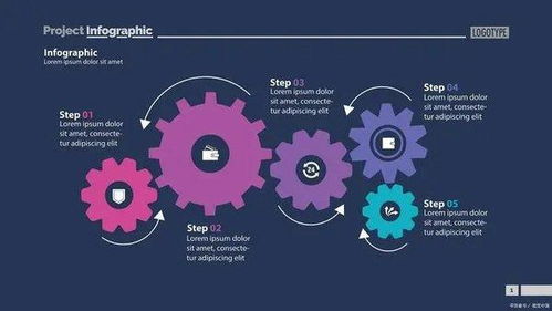 讓企業內部開發游刃有余,平臺工程到底是什么