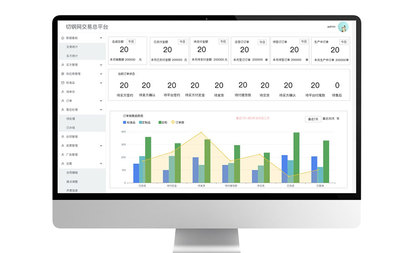 S2B2C商城系統(tǒng) 打造下單定制生產(chǎn)全鏈路的巖板定制化購物系統(tǒng)