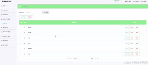 基于SpringBoot架構(gòu)的網(wǎng)頁時(shí)裝購物系統(tǒng)設(shè)計(jì)與實(shí)現(xiàn)